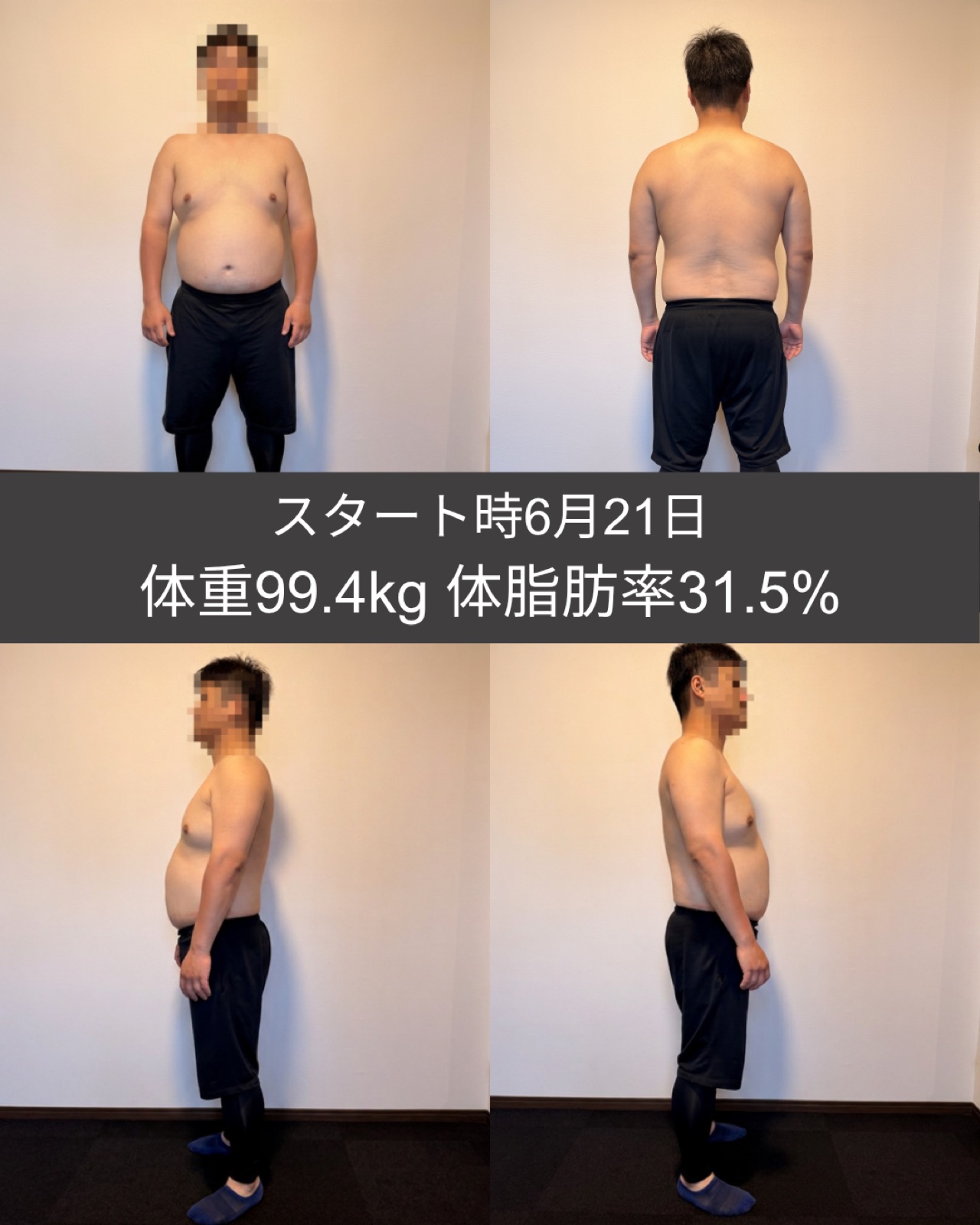 チャレンジ開始時の体組成（体重99.4kg・体脂肪率31.5%）