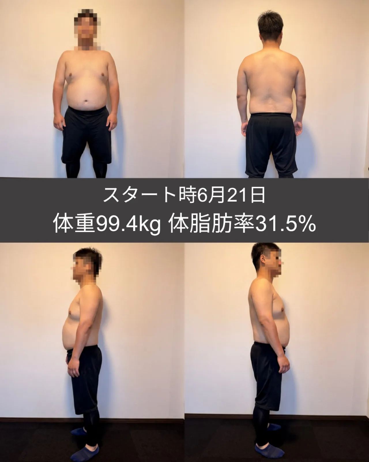 チャレンジ開始時の体組成（体重99.4kg・体脂肪率31.5%）